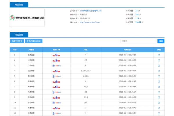 徐州網(wǎng)站推廣--徐州新秀景觀工程有限公司案例